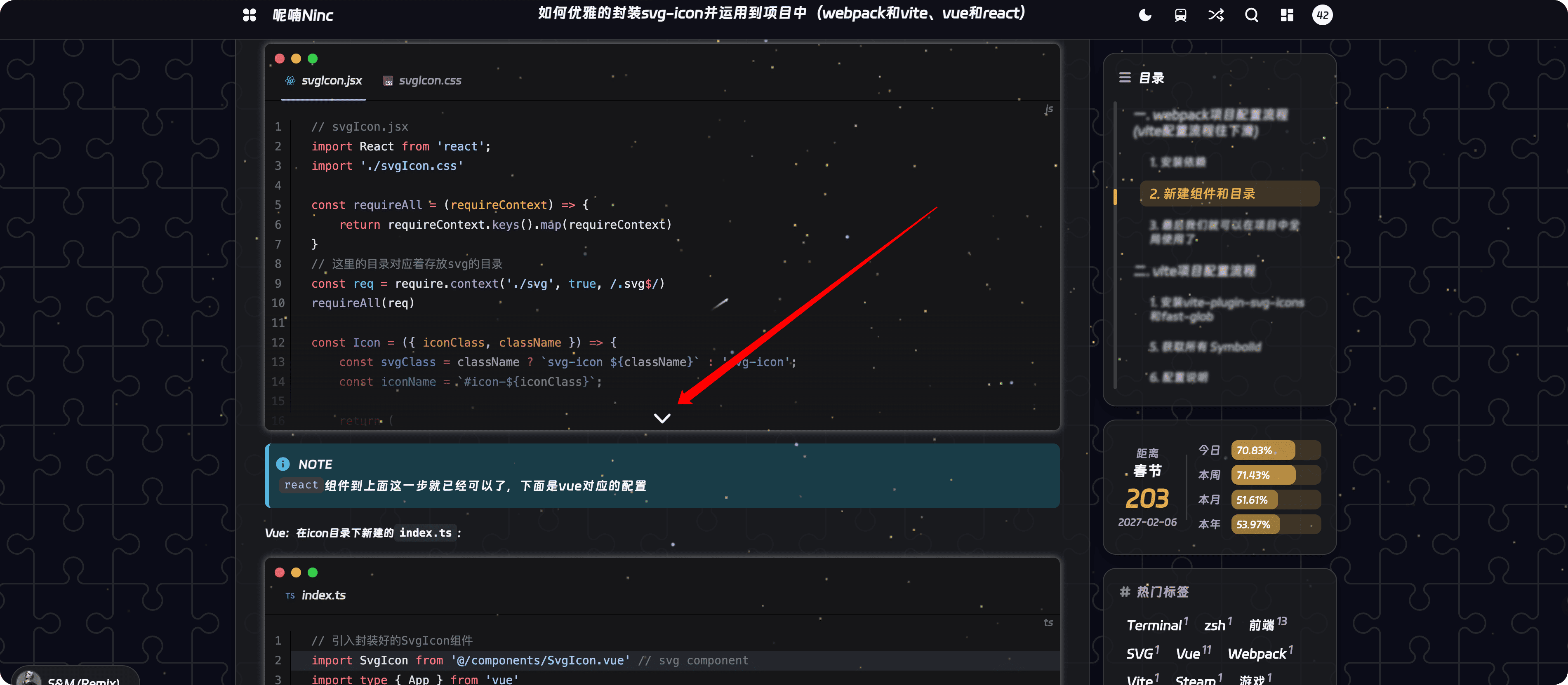 代码块默认折叠