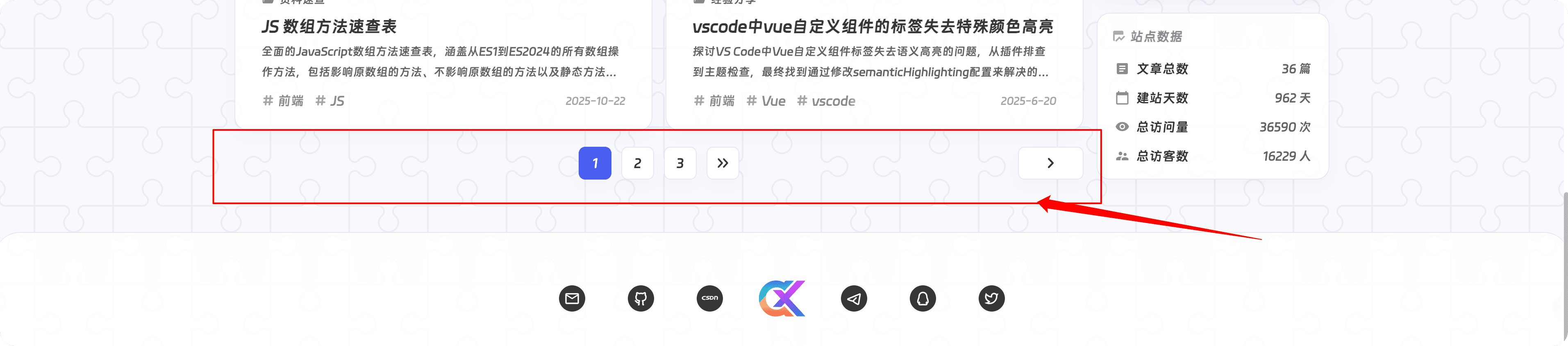 文章列表每页显示的文章数量