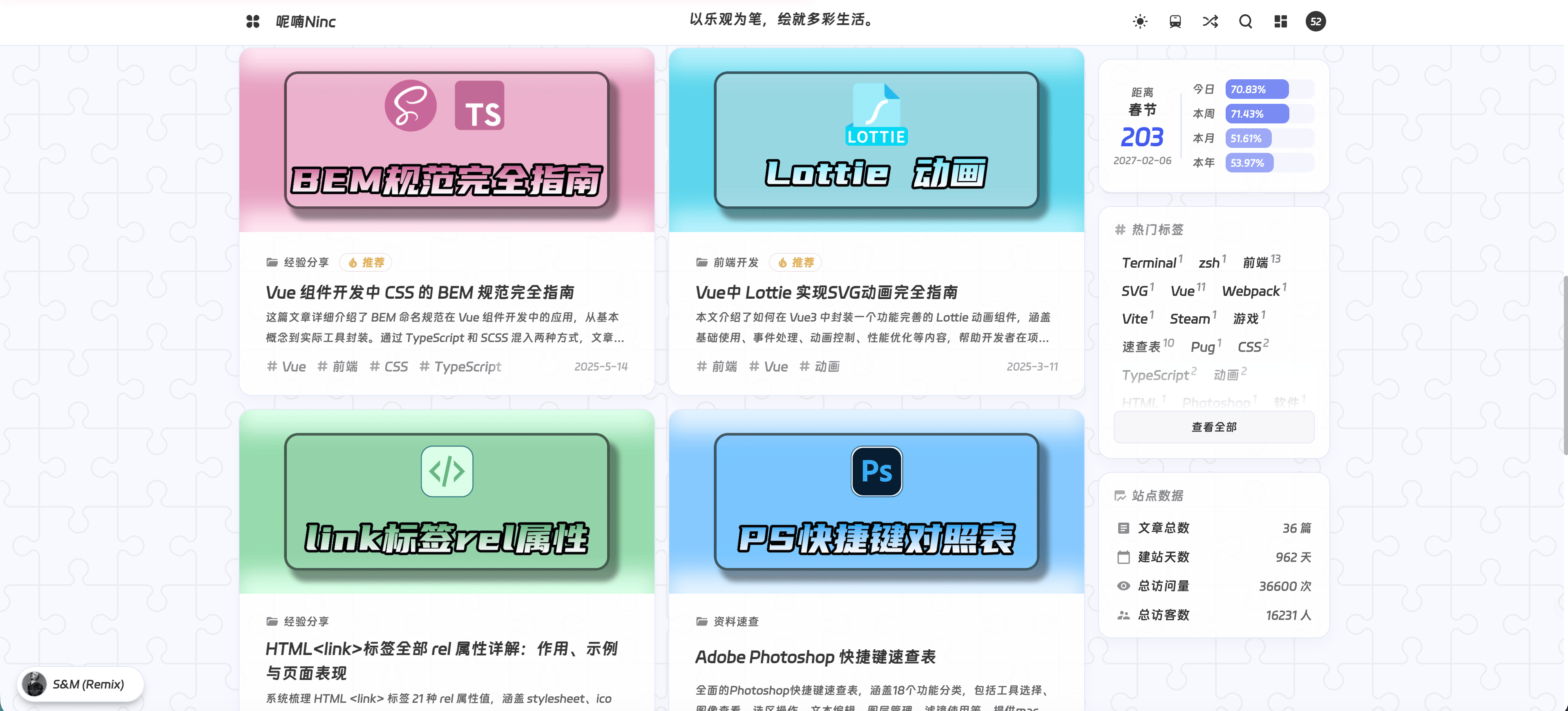 文章列表渲染效果